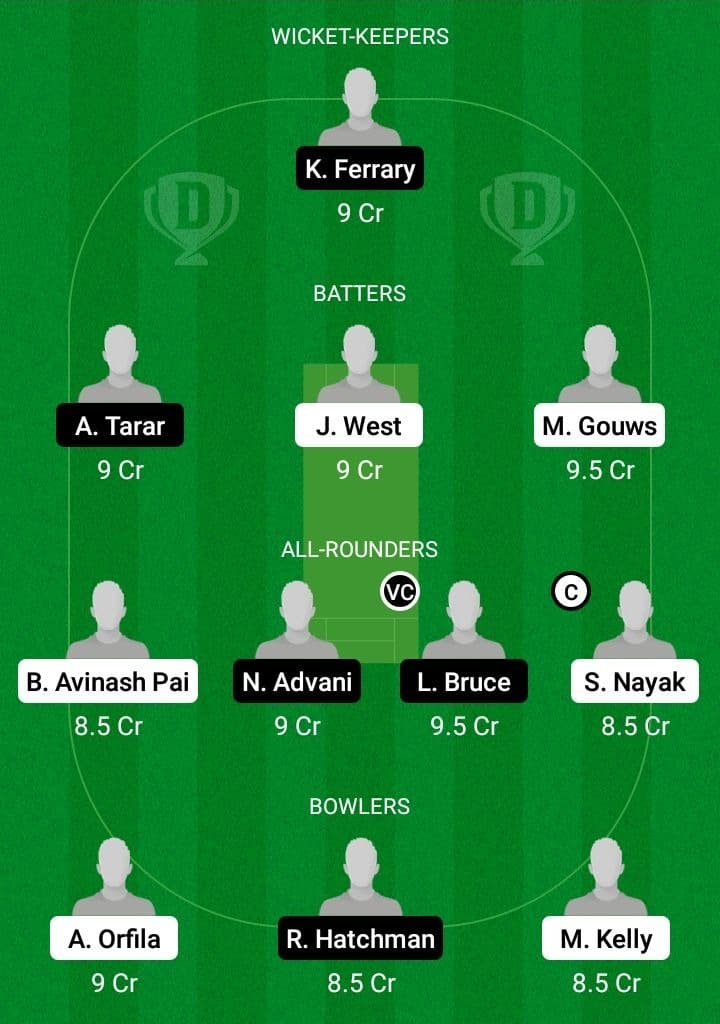 TAR vs PIR Dream11 Fantasy Team Prediction