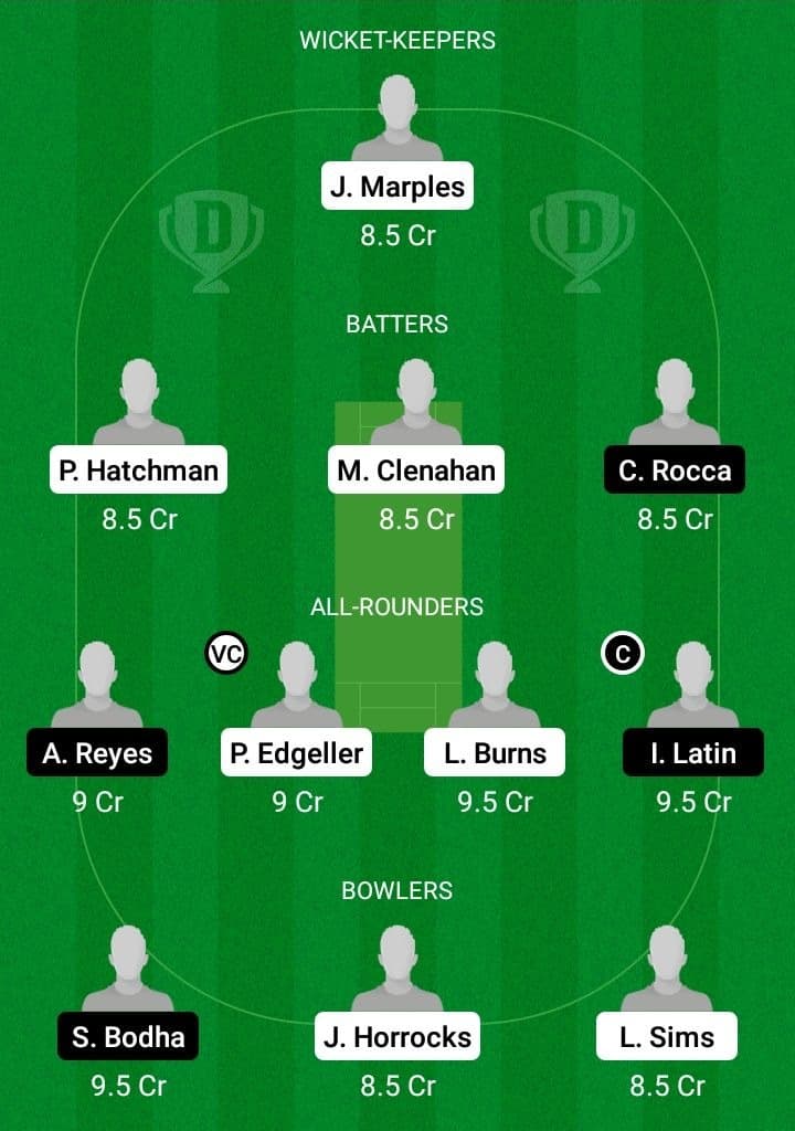 CAG vs BAV Dream11 Fantasy Team Prediction