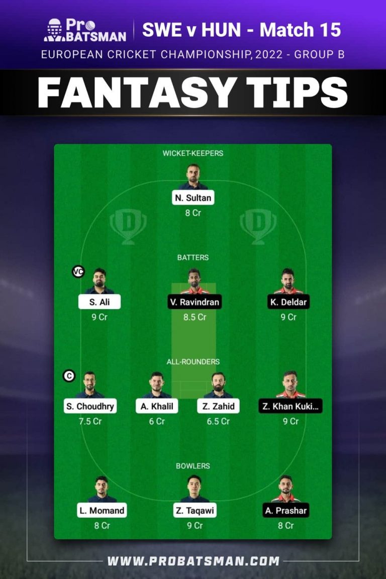 Swe Vs Hun Dream11 Prediction With Stats Pitch Report And Player Record Of European Cricket 0489