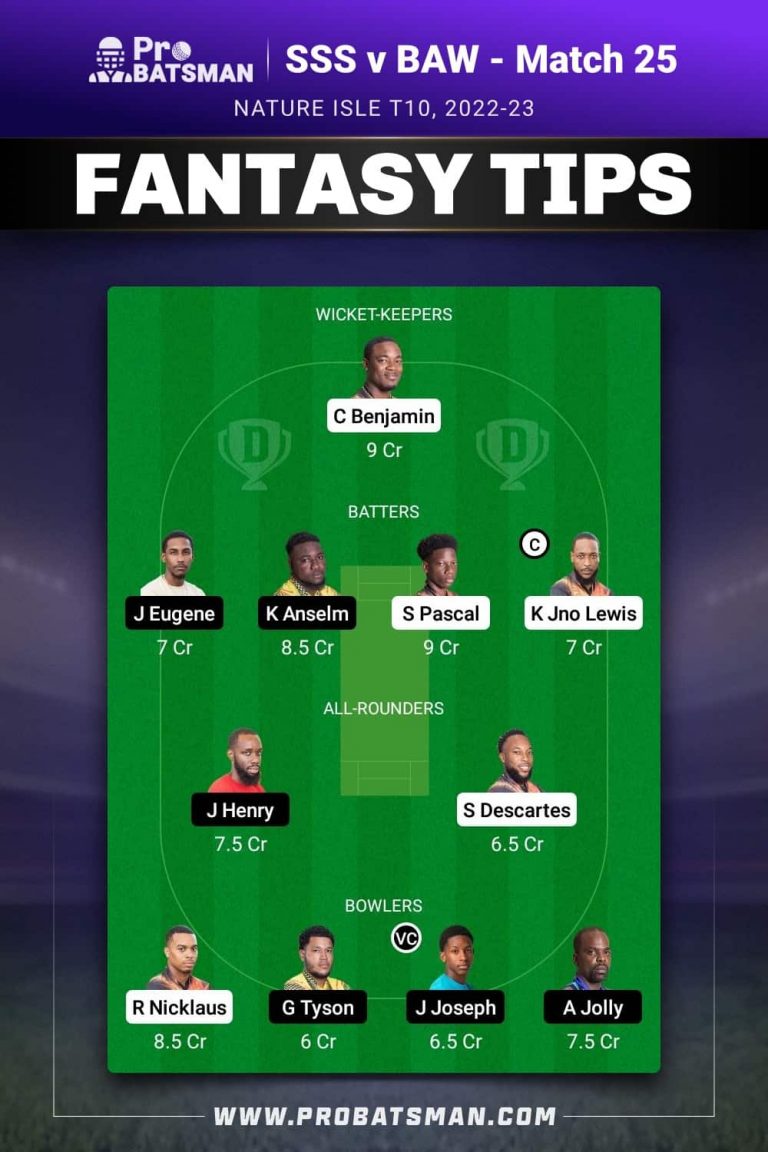 SSS vs BAW Dream11 Prediction With Stats, Pitch Report & Player Record