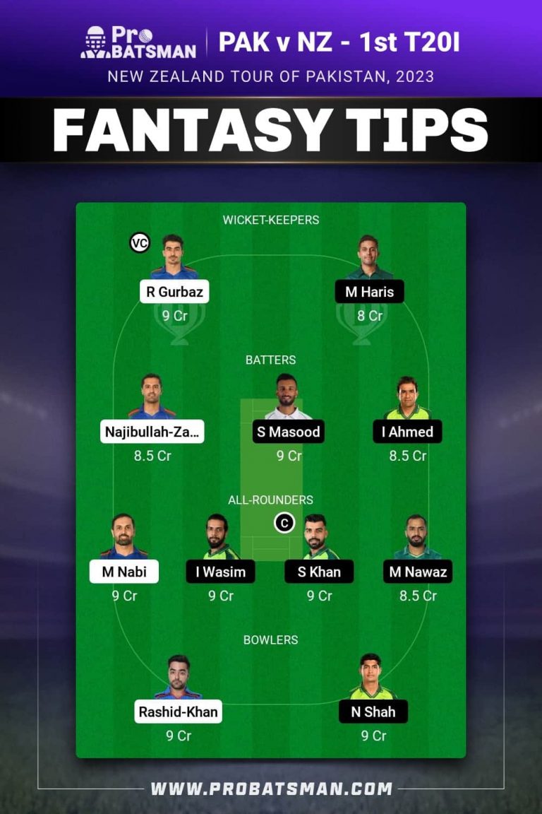 PAK vs NZ Dream11 Prediction With Stats, Pitch Report & Player Record