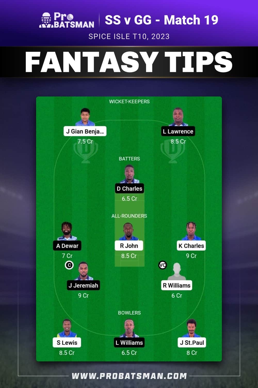 SS vs GG Dream11 Prediction - Fantasy Team 1