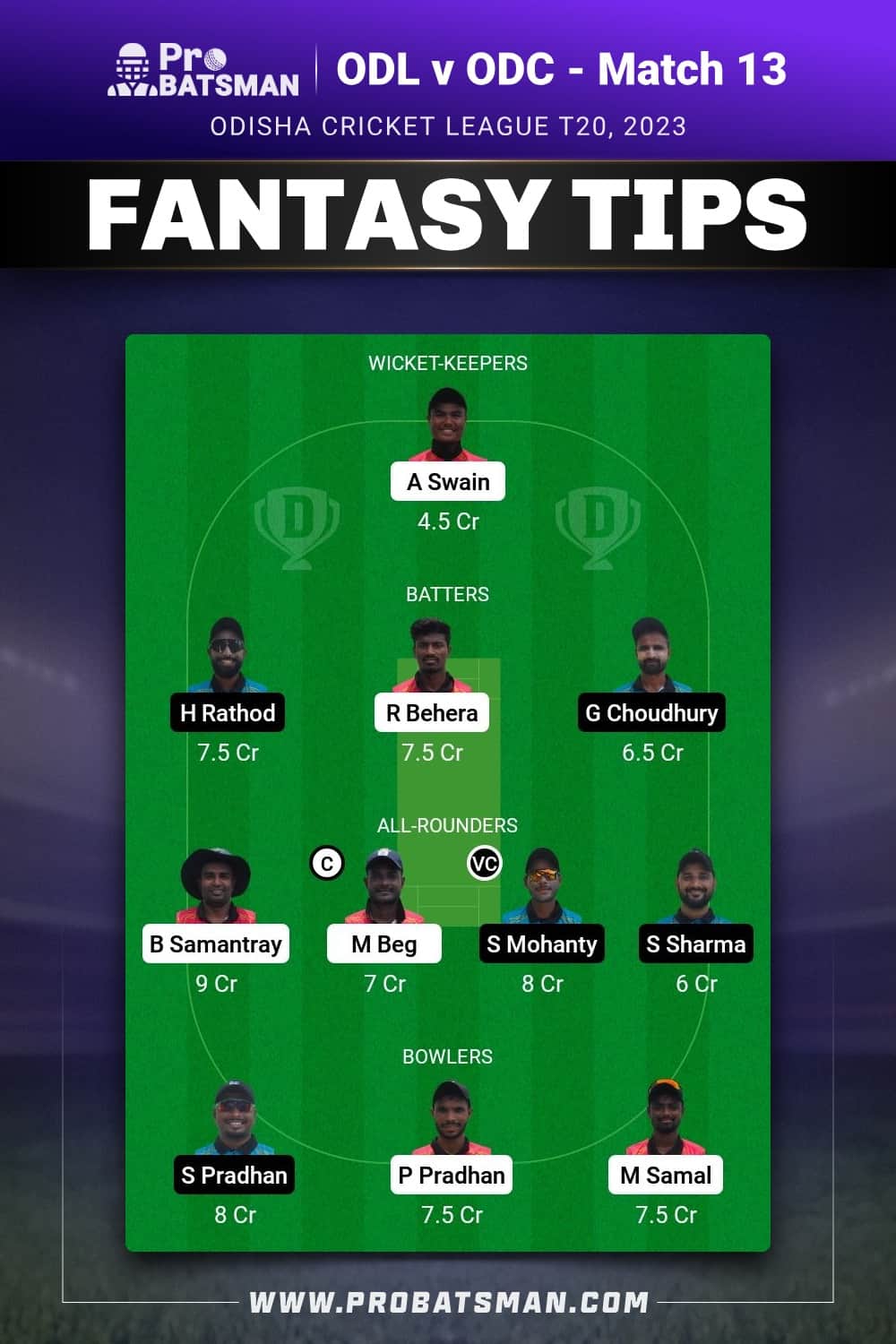 ODL vs ODC Dream11 Prediction - Fantasy Team 2