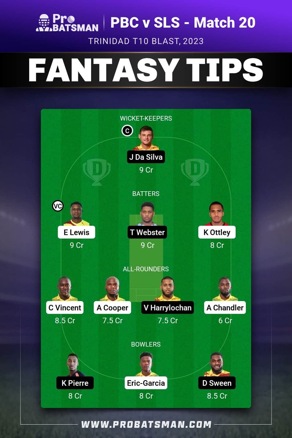 PBC vs SLS Dream11 Prediction - Fantasy Team 2