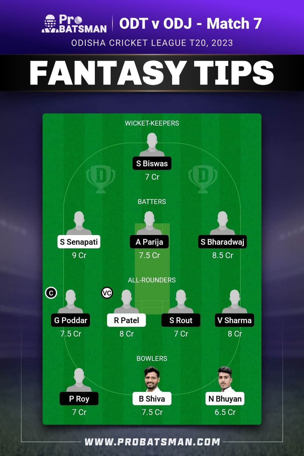 ODT vs ODJ Dream11 Prediction - Fantasy Team 1