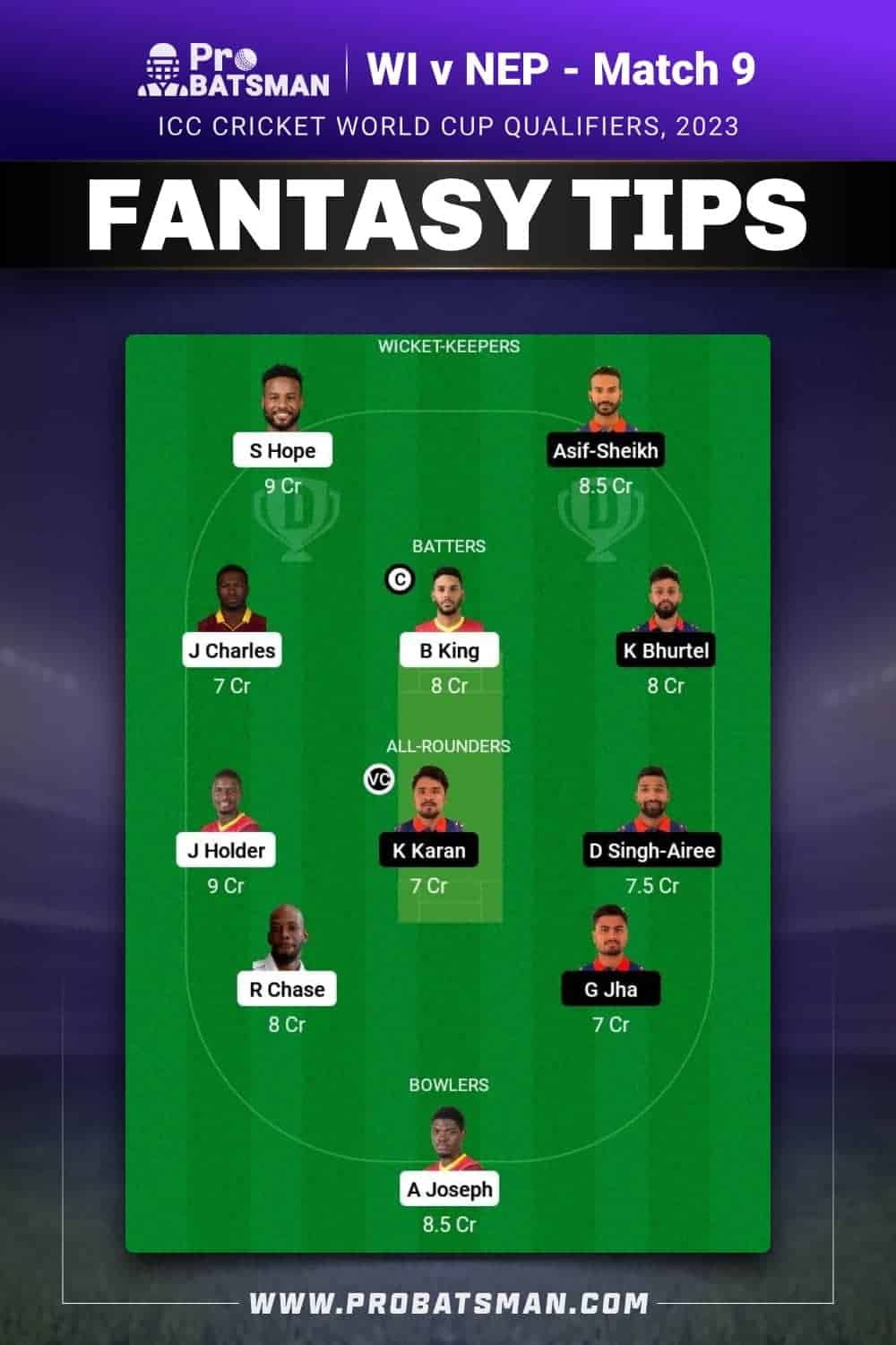 WI vs NEP Dream11 Prediction - Fantasy Team 2