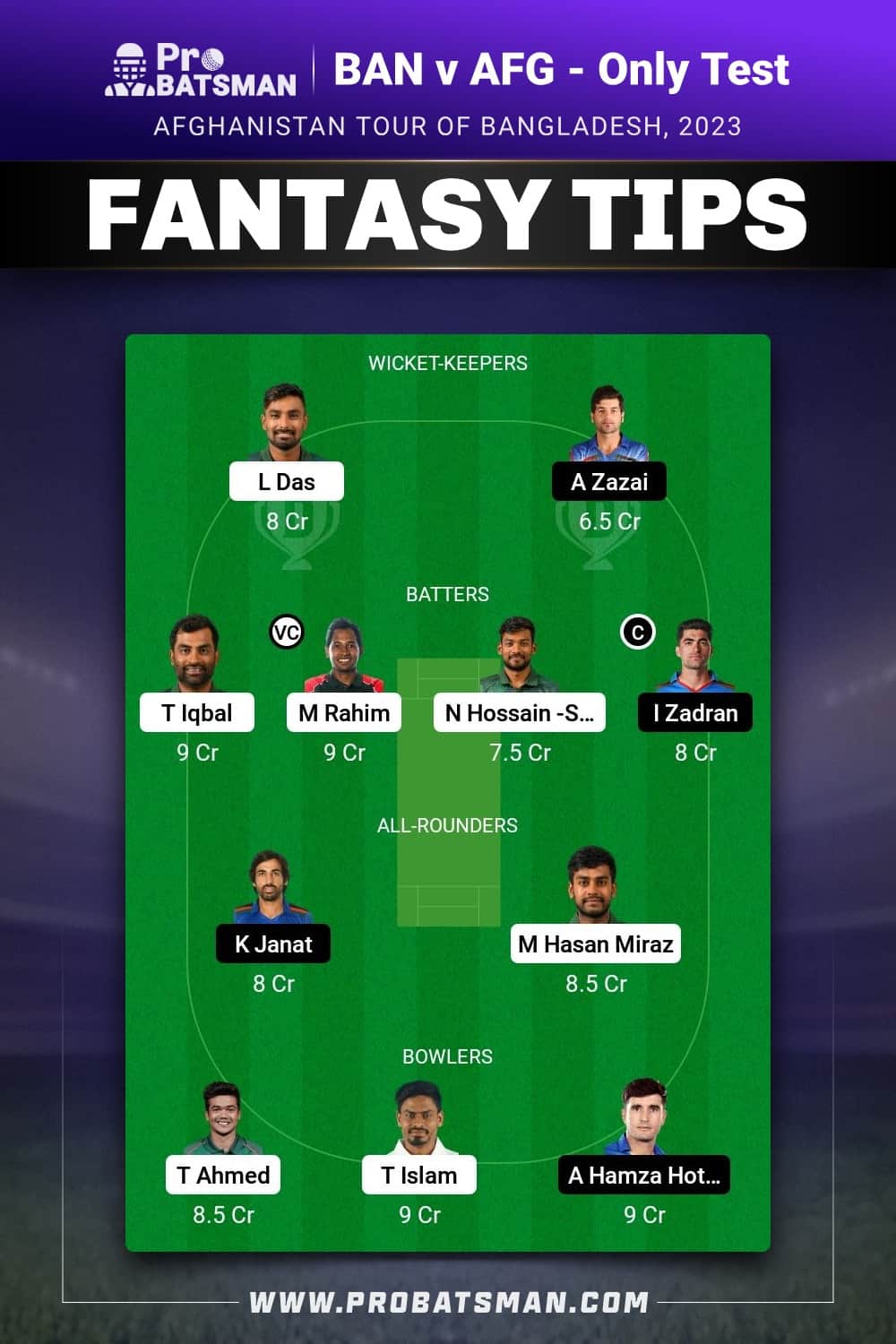 BAN vs AFG Dream11 Prediction - Fantasy Team 2