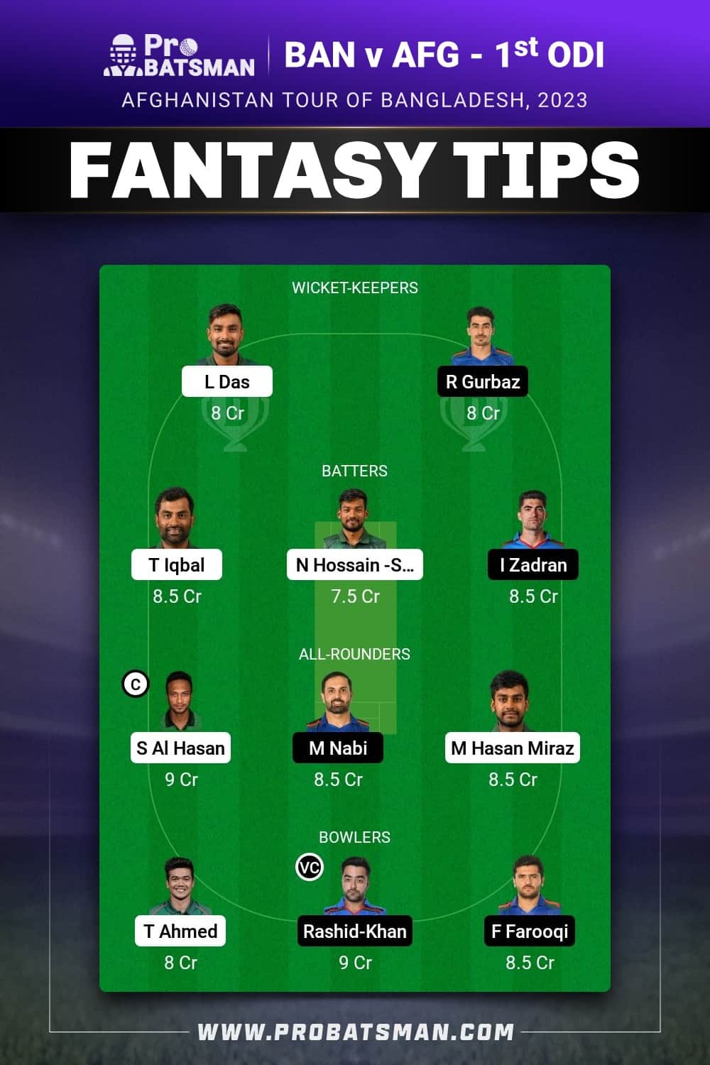 BAN vs AFG Dream11 Prediction - Fantasy Team 1