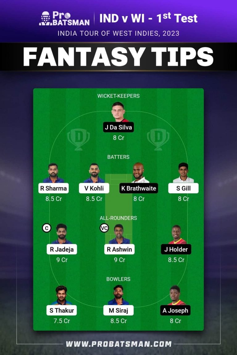 IND vs WI Dream11 Prediction With Stats, Pitch Report & Player Record of India tour of West