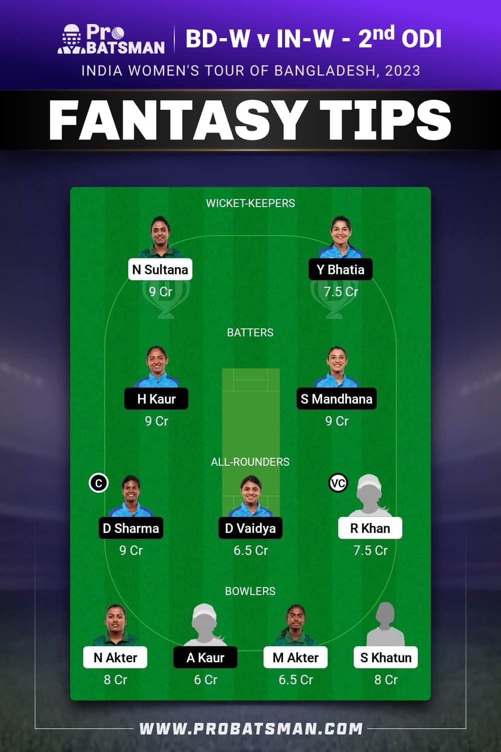 BD-W vs IN-W Dream11 Prediction - Fantasy Team 1