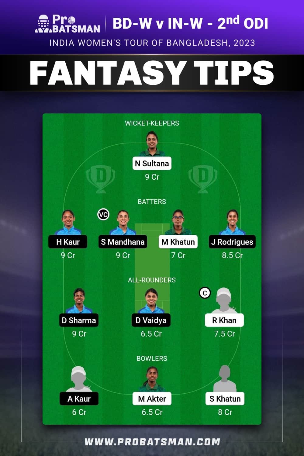 BD-W vs IN-W Dream11 Prediction - Fantasy Team 2