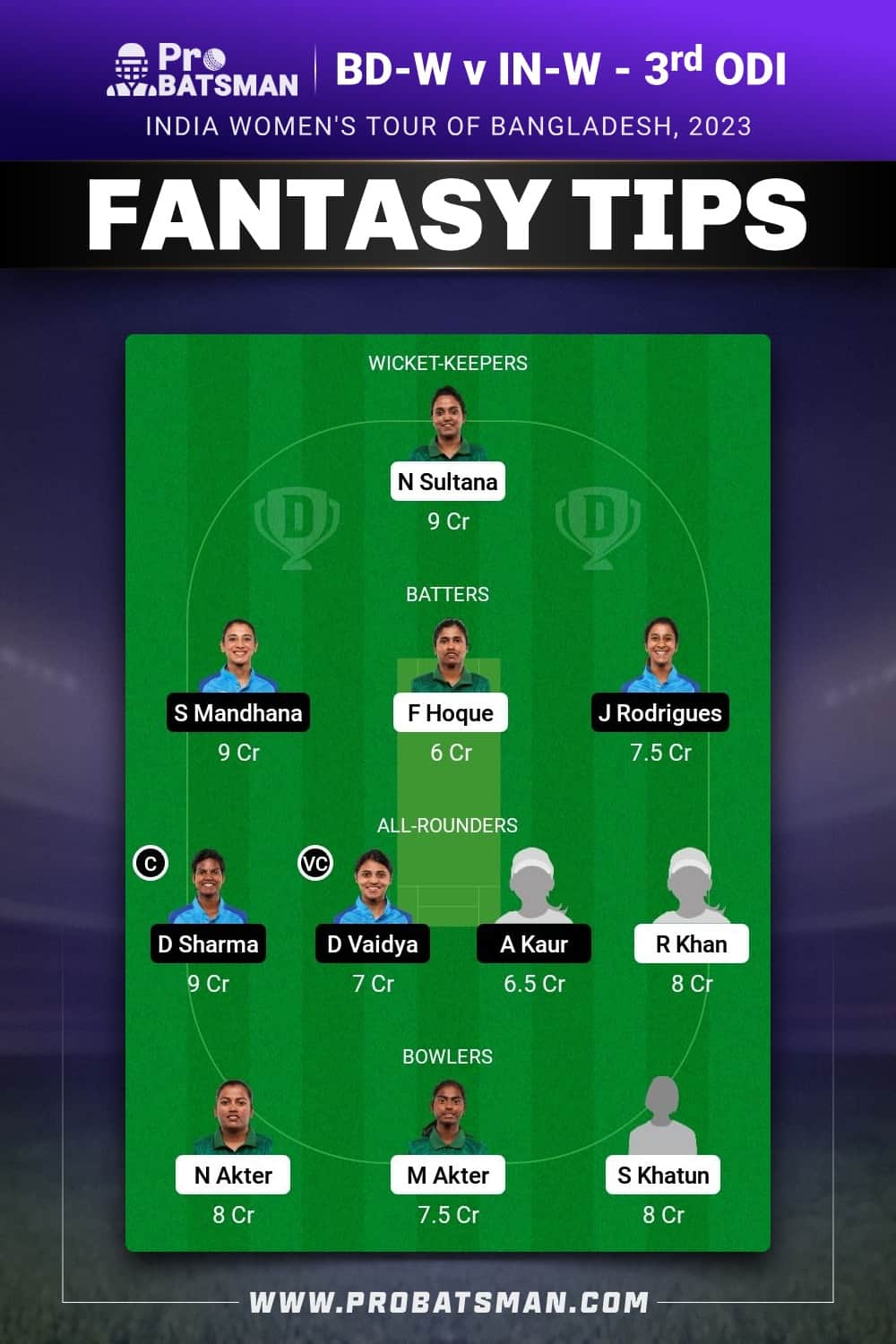 BD-W vs IN-W Dream11 Prediction - Fantasy Team 2