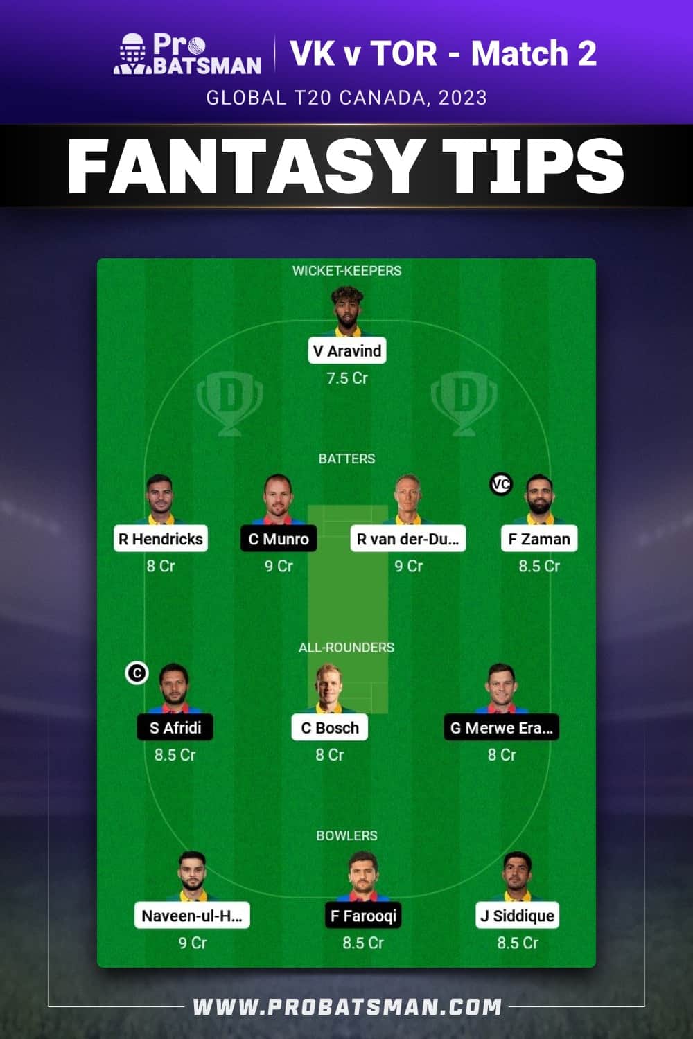 VK vs TOR Dream11 Prediction - Fantasy Team 2