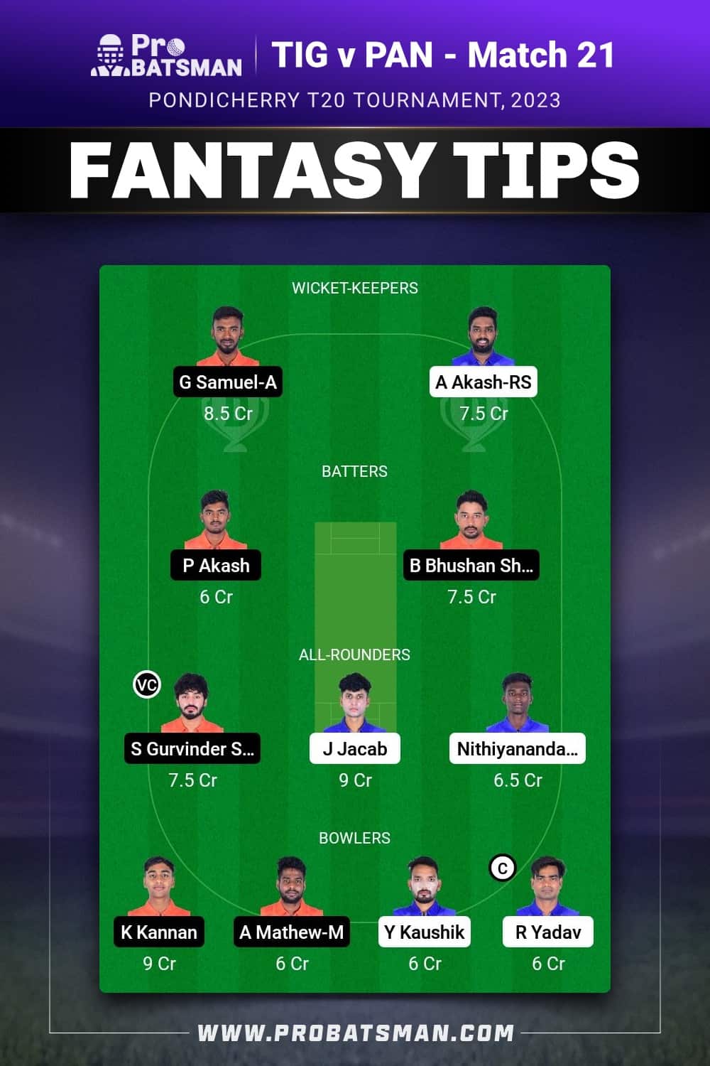 TIG vs PAN Dream11 Prediction - Fantasy Team 2