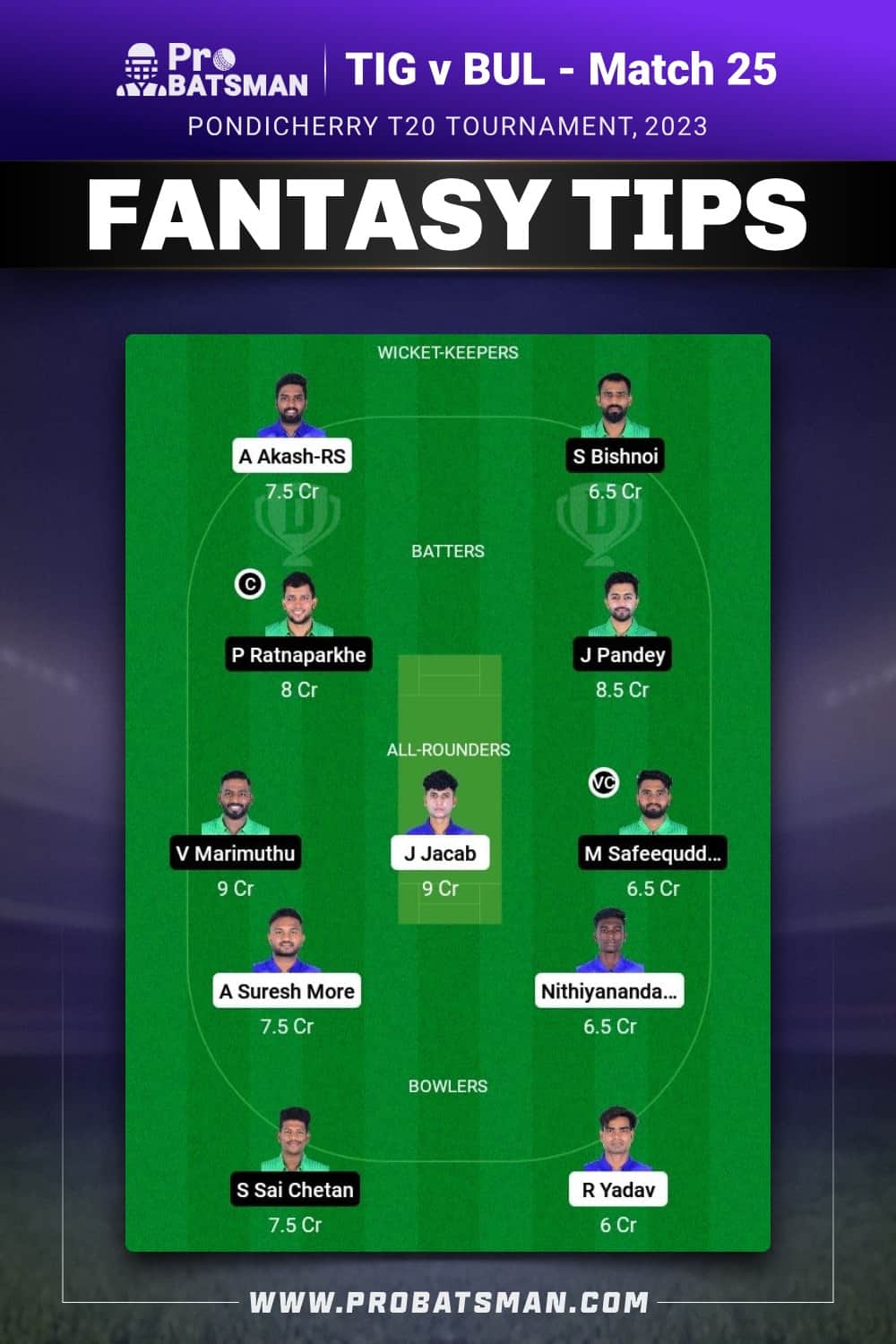 TIG vs BUL Dream11 Prediction - Fantasy Team 1