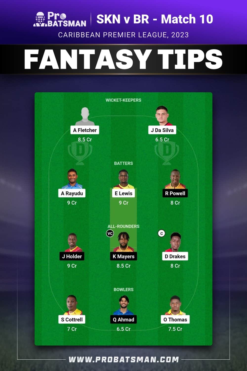 SKN vs BR Dream11 Prediction - Fantasy Team 2