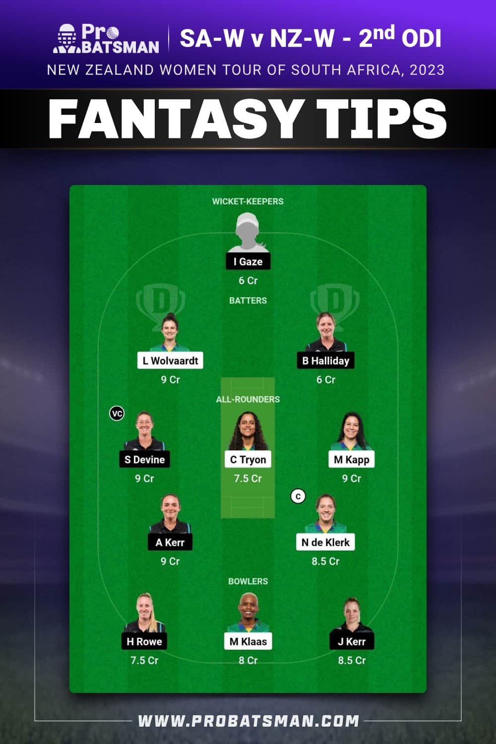 SA-W vs NZ-W Dream11 Prediction - Fantasy Team 1