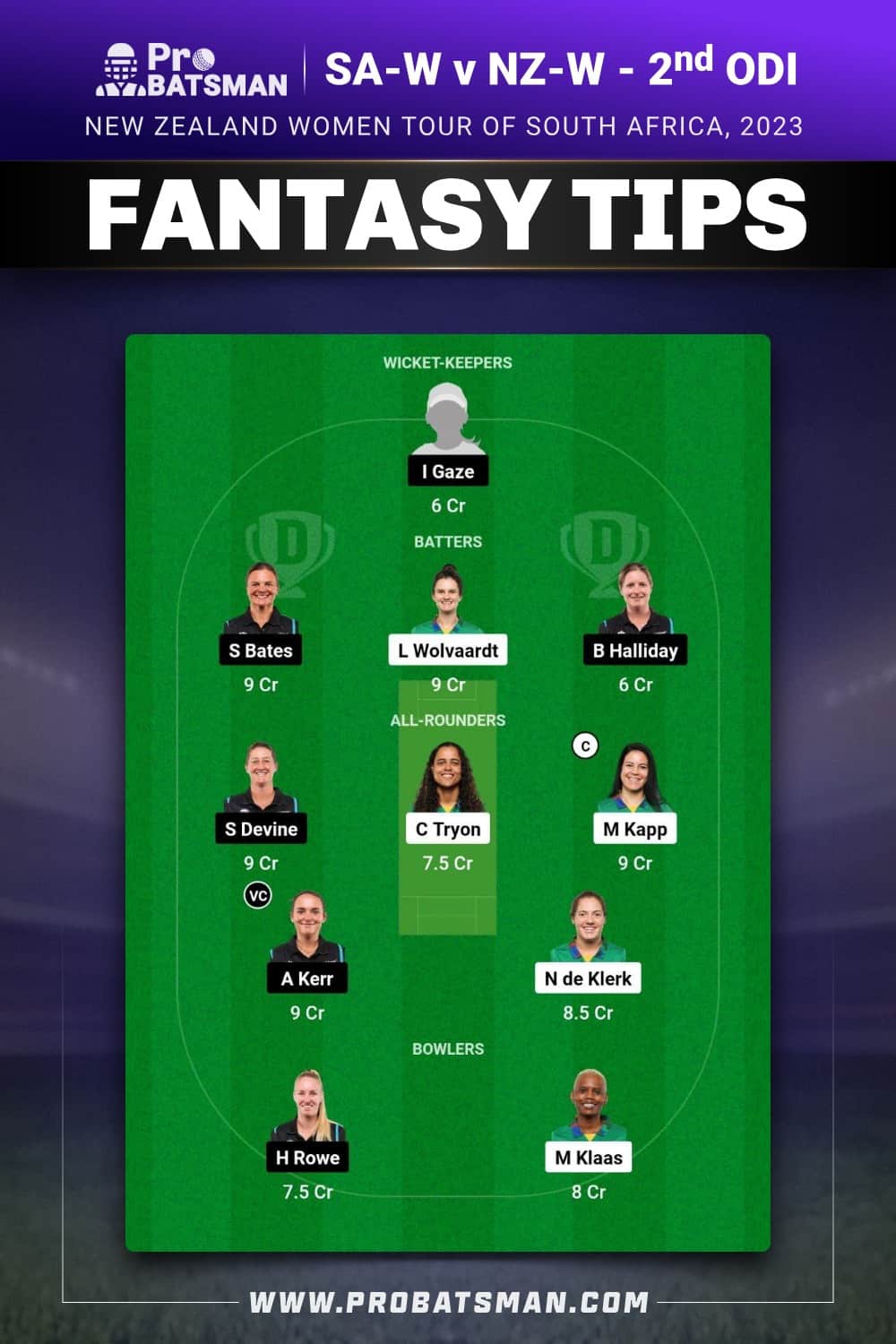 SA-W vs NZ-W Dream11 Prediction - Fantasy Team 2