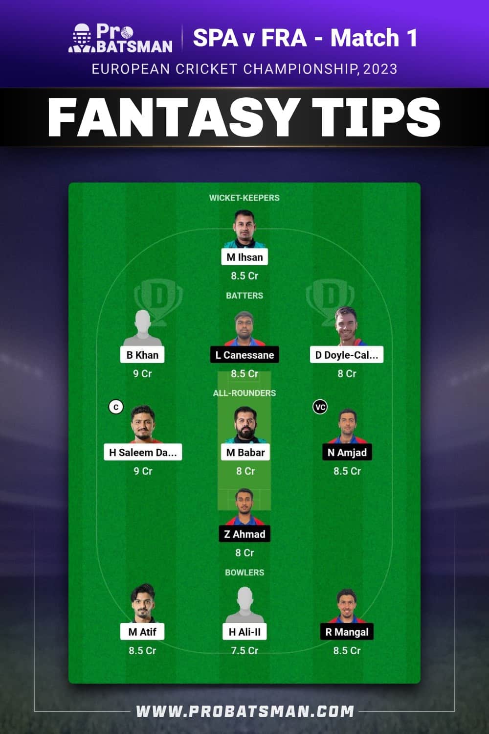 SPA vs FRA Dream11 Prediction - Fantasy Team 1