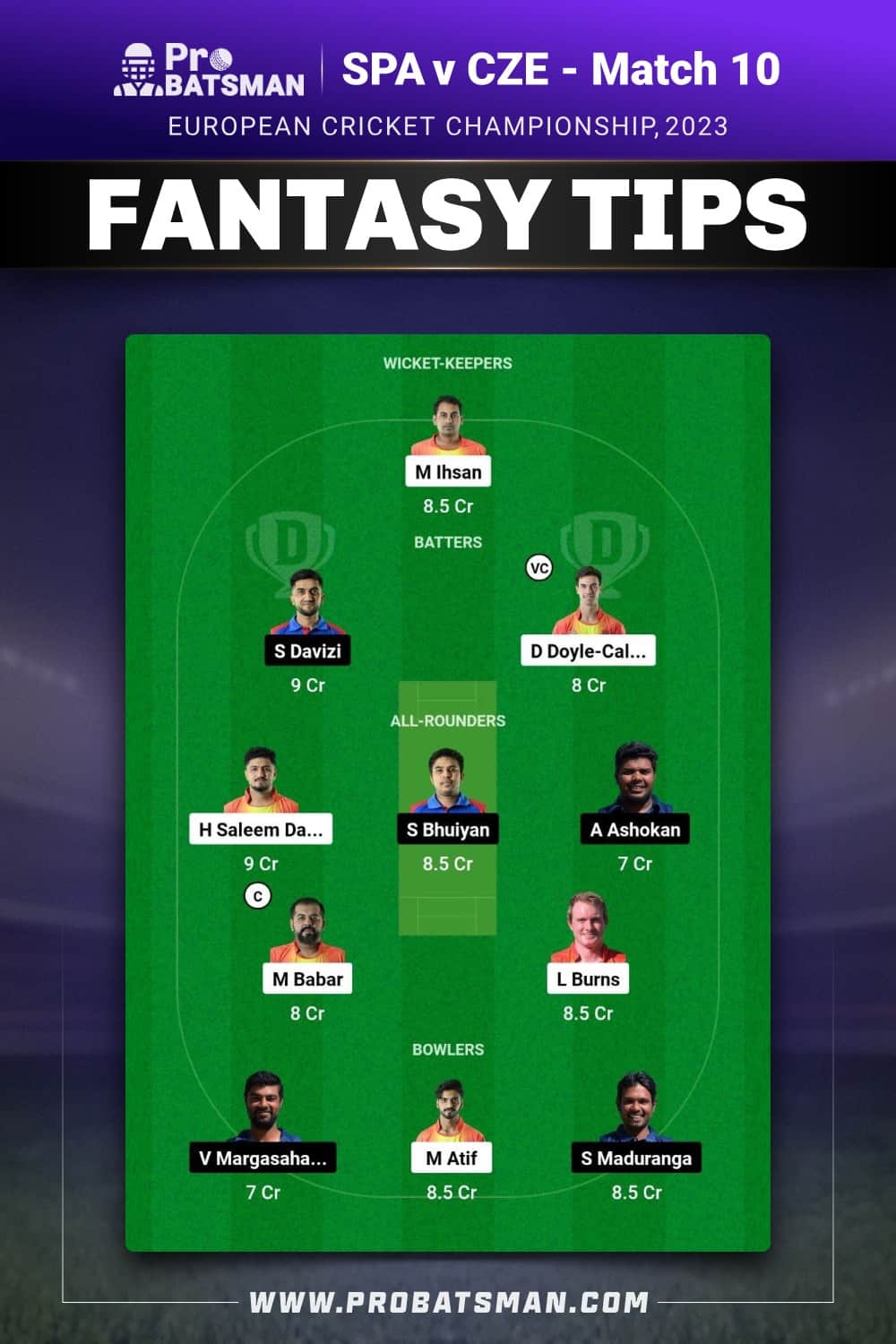 SPA vs CZE Dream11 Prediction - Fantasy Team 1