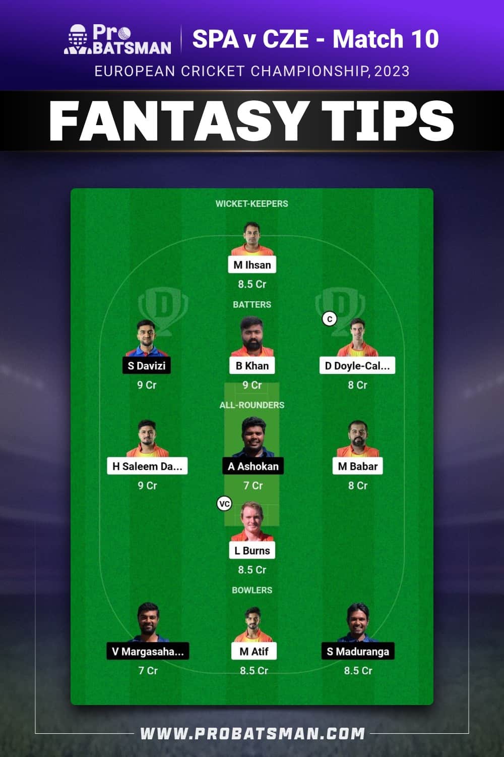 SPA vs CZE Dream11 Prediction - Fantasy Team 2