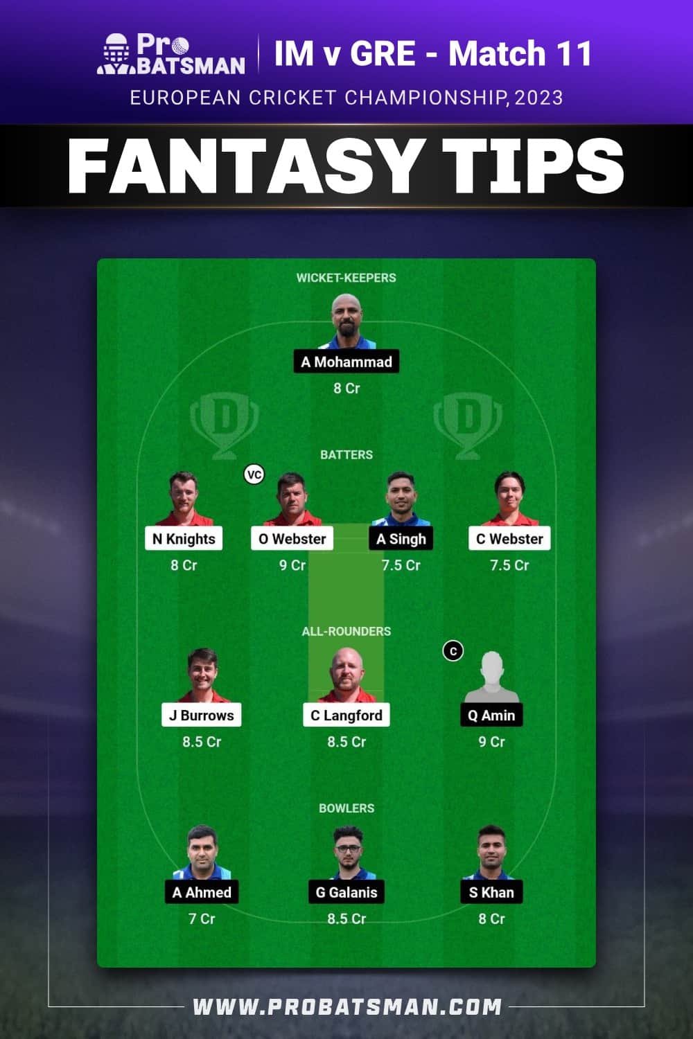 IM vs GRE Dream11 Prediction - Fantasy Team 1