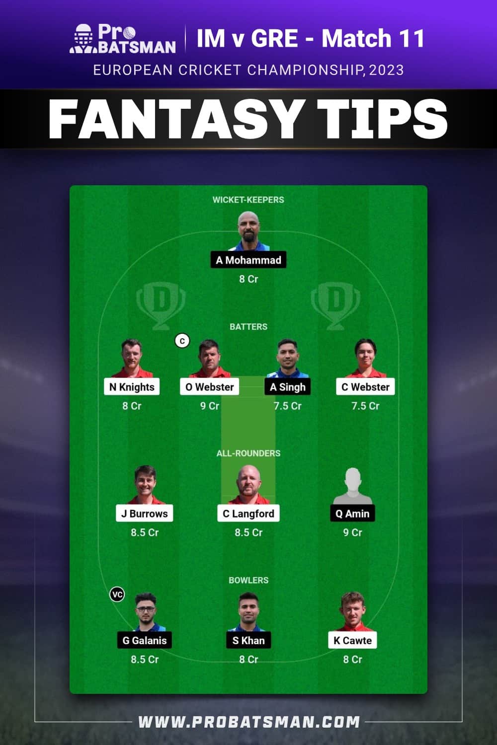 IM vs GRE Dream11 Prediction - Fantasy Team 2