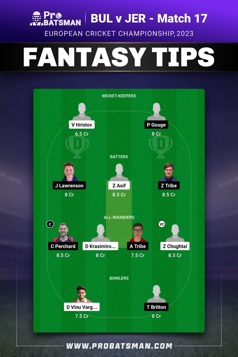 BUL vs JER Dream11 Prediction - Fantasy Team 1