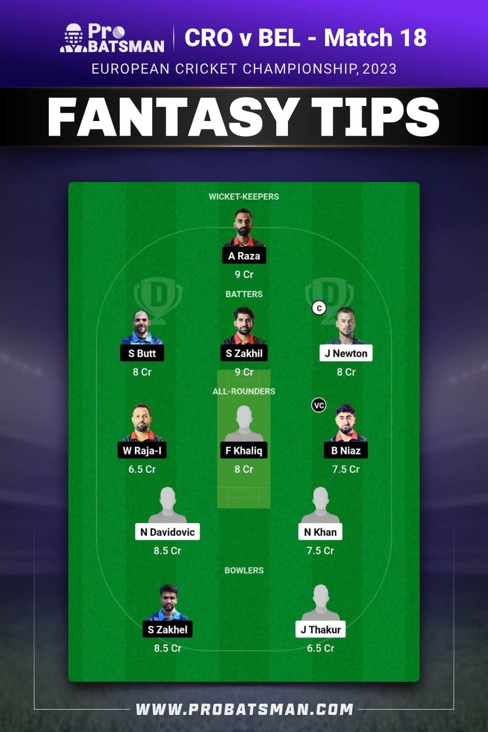 CRO vs BEL Dream11 Prediction - Fantasy Team 1