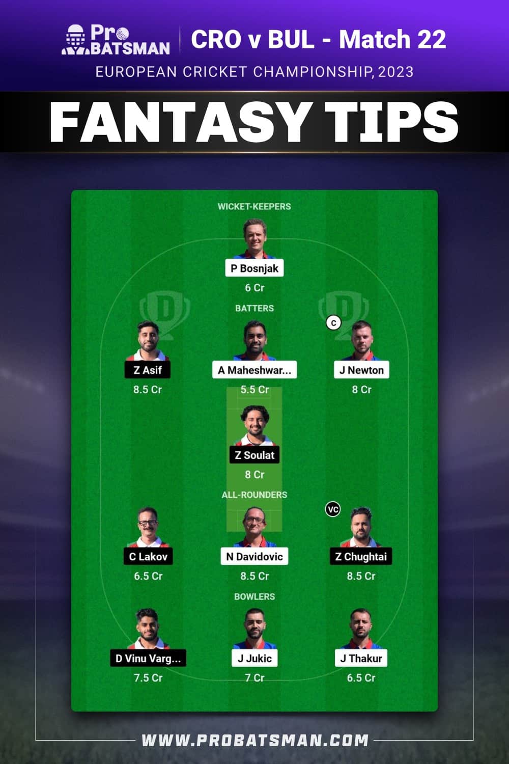 CRO vs BUL Dream11 Prediction - Fantasy Team 1