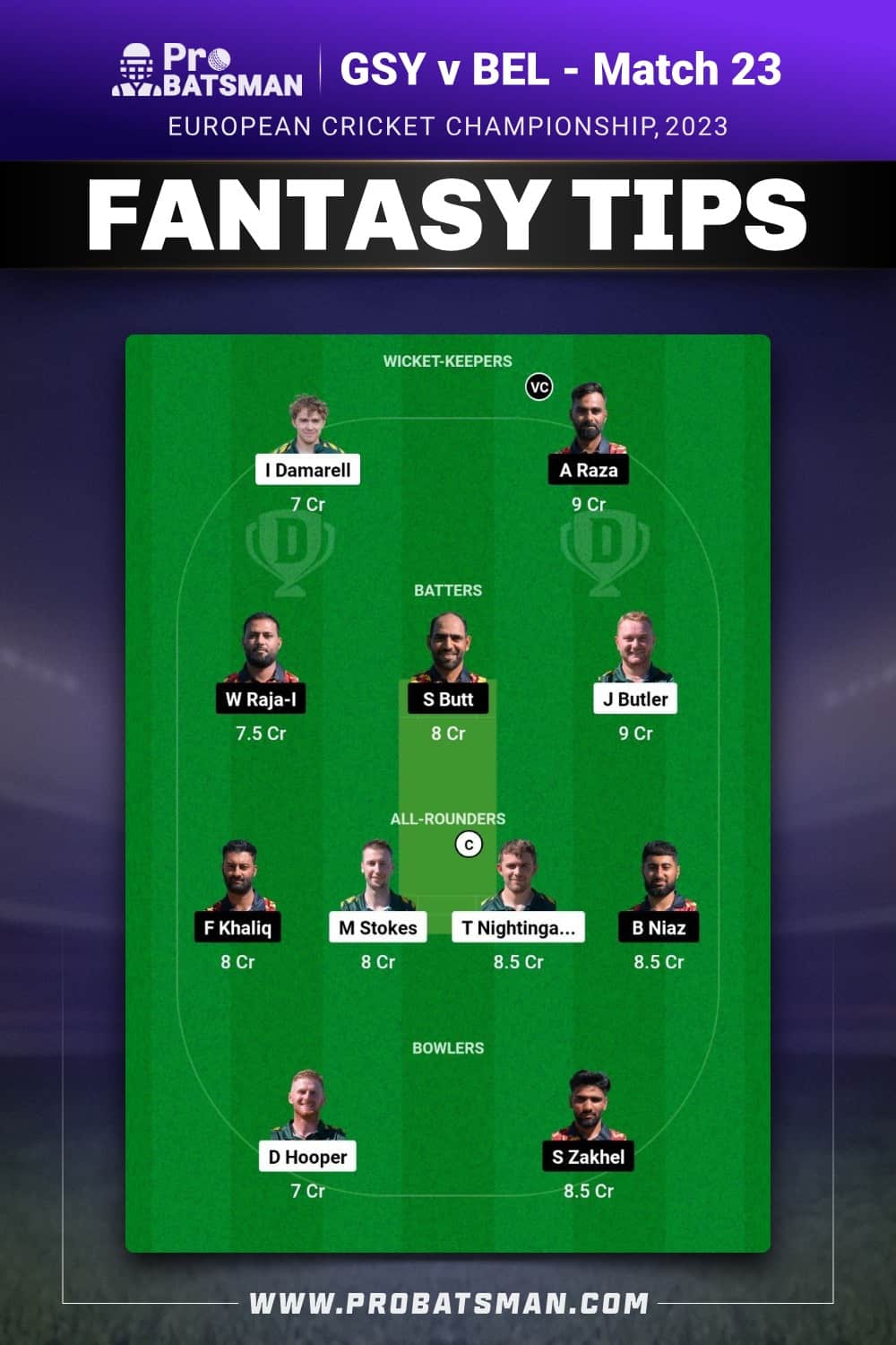 GSY vs BEL Dream11 Prediction - Fantasy Team 1