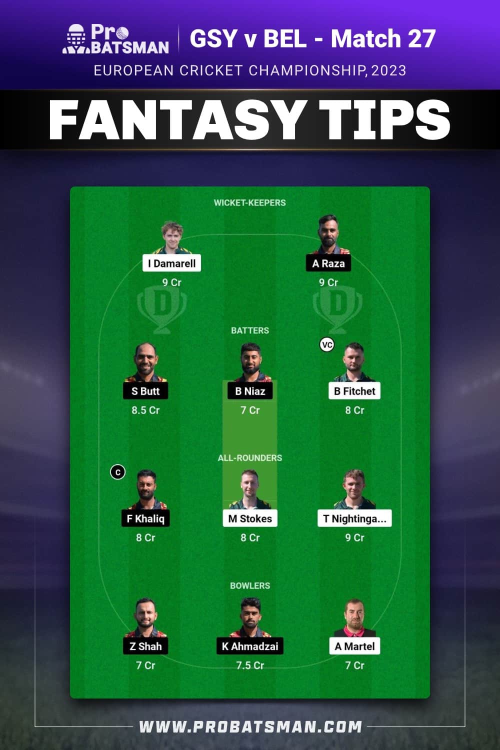 GSY vs BEL Dream11 Prediction - Fantasy Team 1