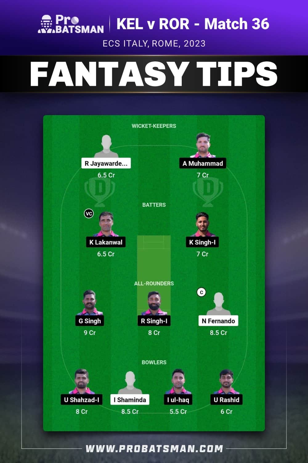 KEL vs ROR Dream11 Prediction - Fantasy Team 2