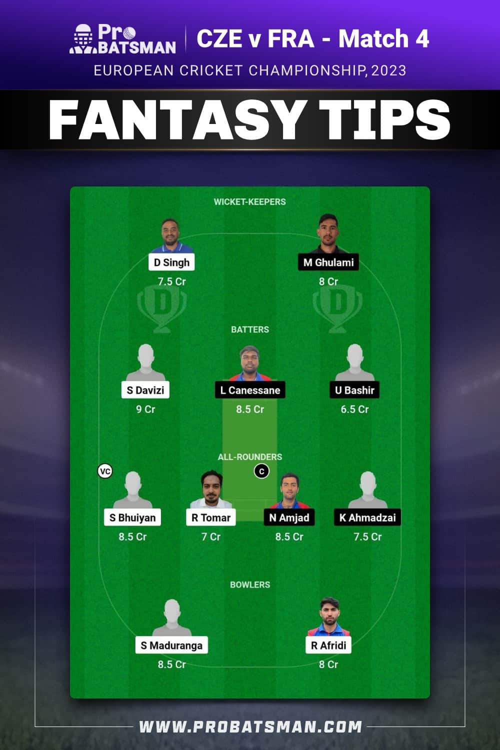 CZE vs FRA Dream11 Prediction - Fantasy Team 1