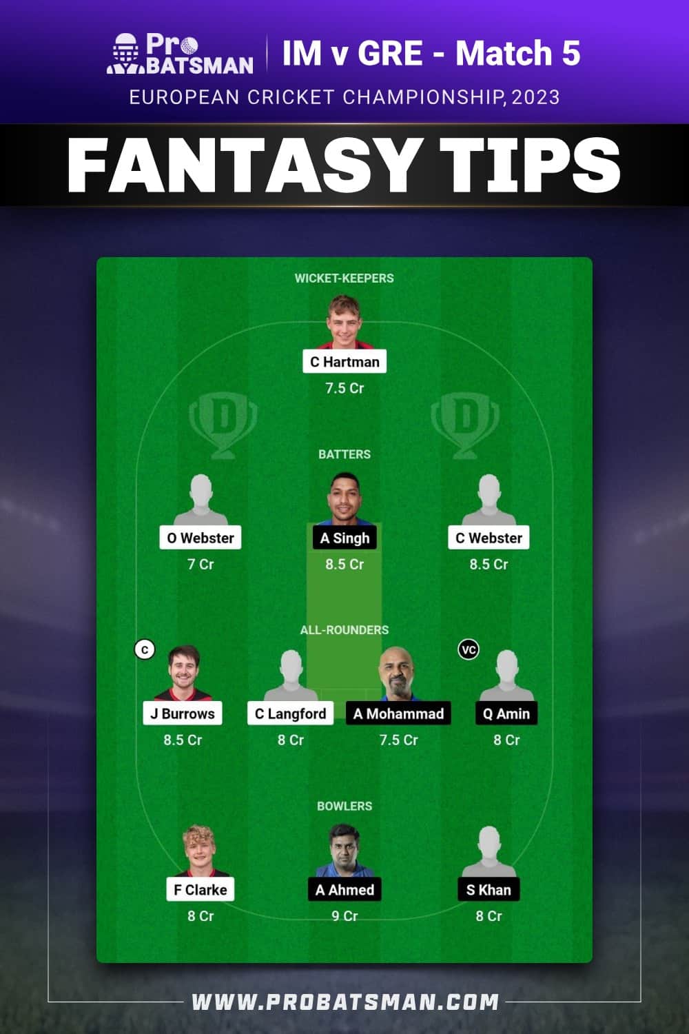 IM vs GRE Dream11 Prediction - Fantasy Team 1