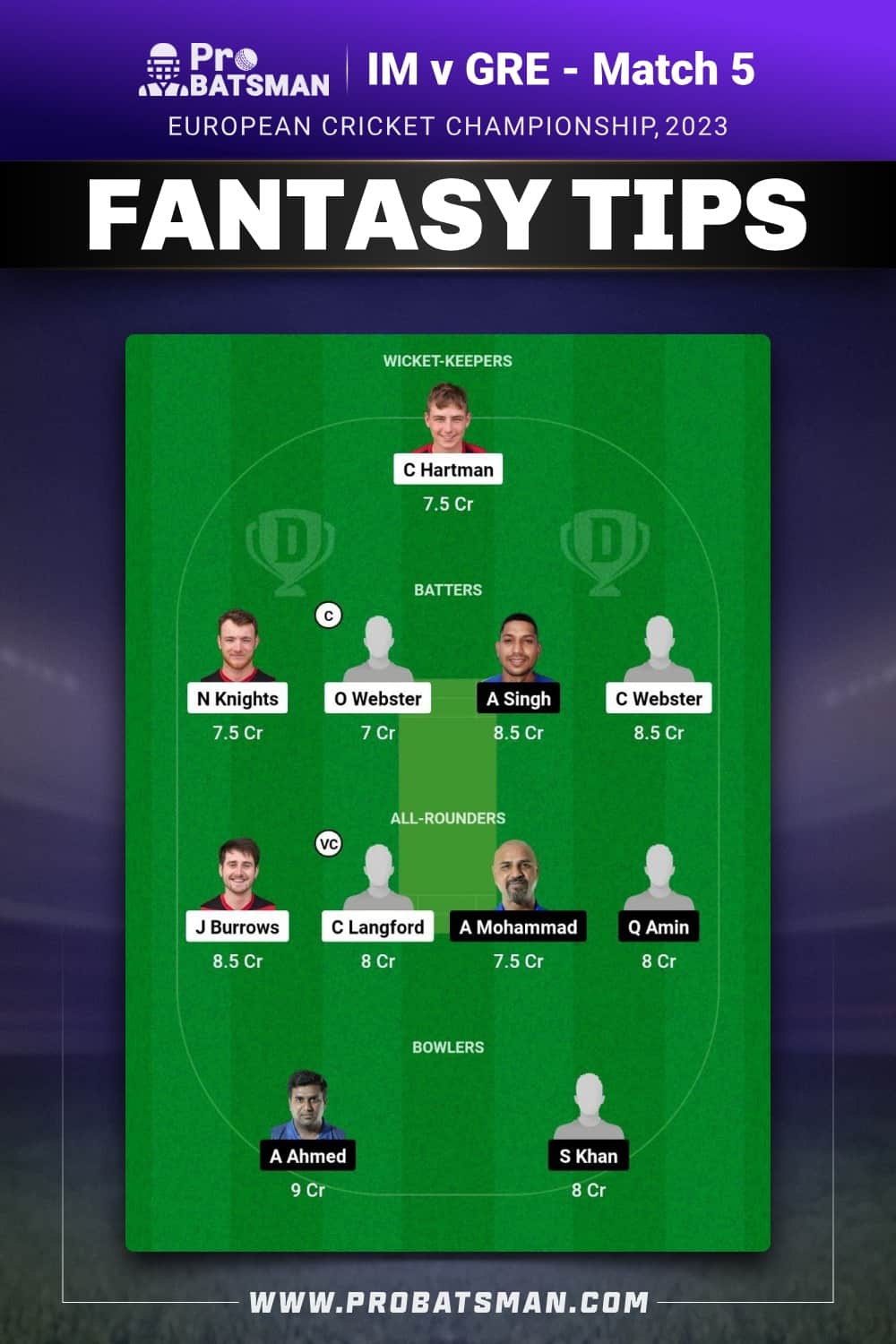 IM vs GRE Dream11 Prediction - Fantasy Team 2