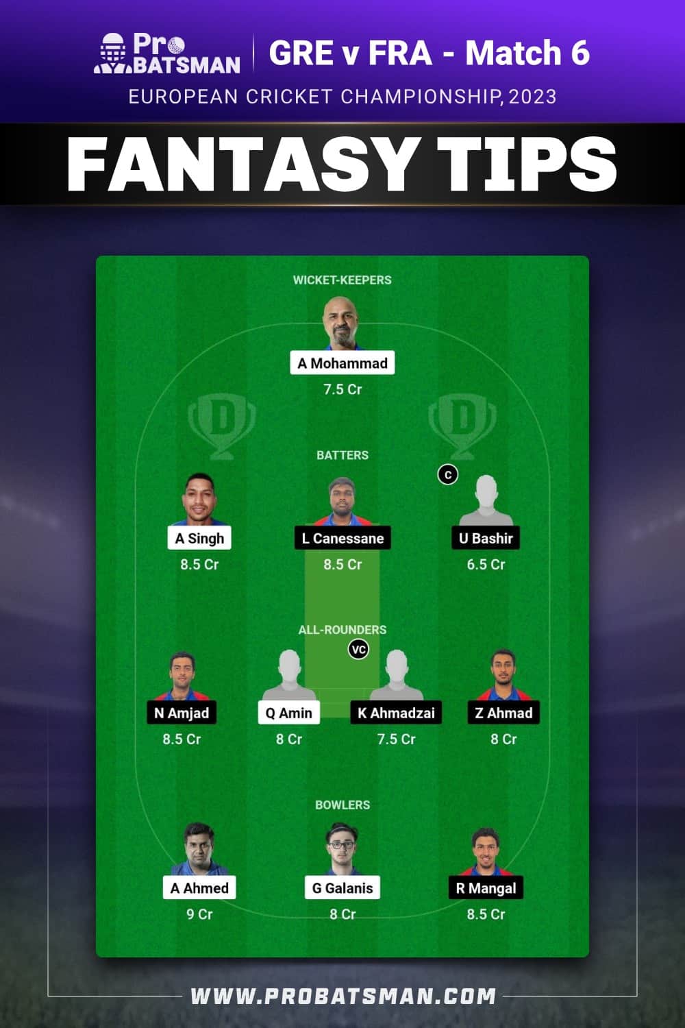 GRE vs FRA Dream11 Prediction - Fantasy Team 2