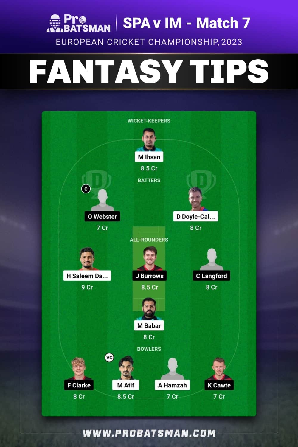 SPA vs IM Dream11 Prediction - Fantasy Team 2