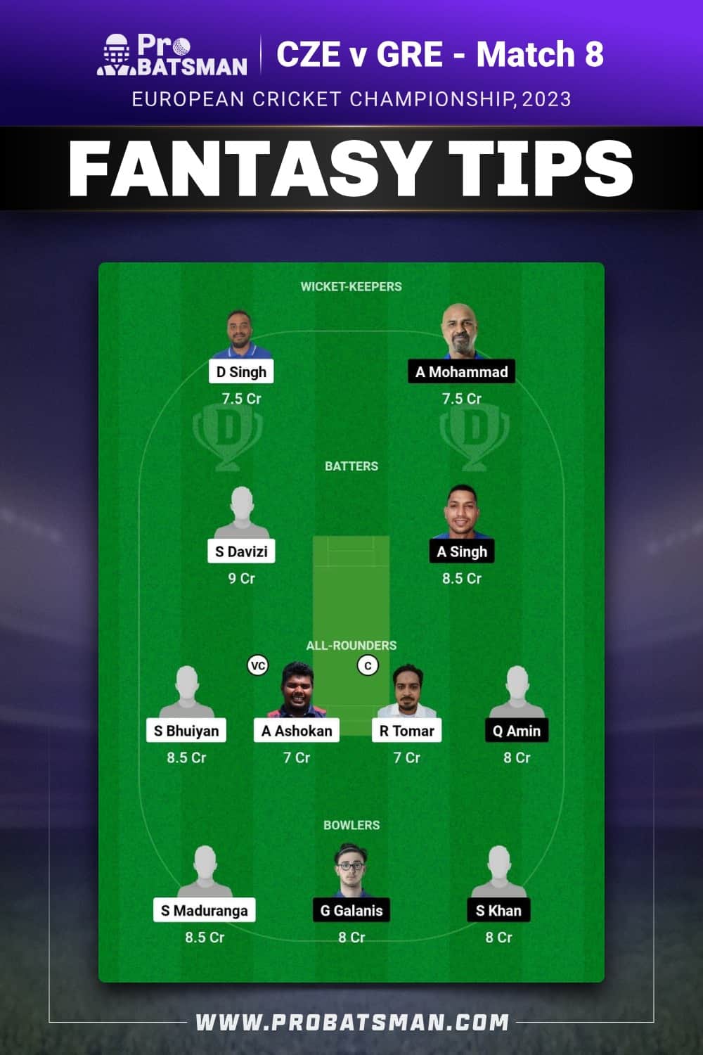 CZE vs GRE Dream11 Prediction - Fantasy Team 1