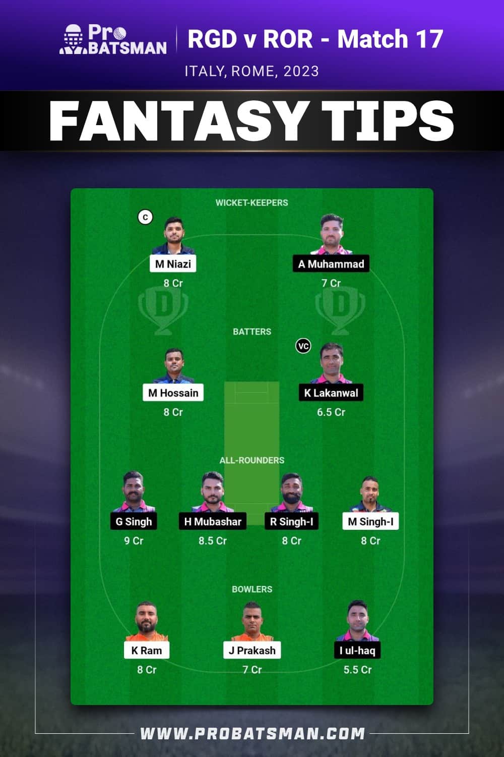 RGD vs ROR Dream11 Prediction - Fantasy Team 2