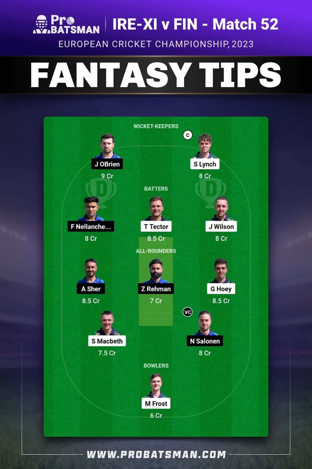 IRE-XI vs HUN Dream11 Prediction - Fantasy Team 2