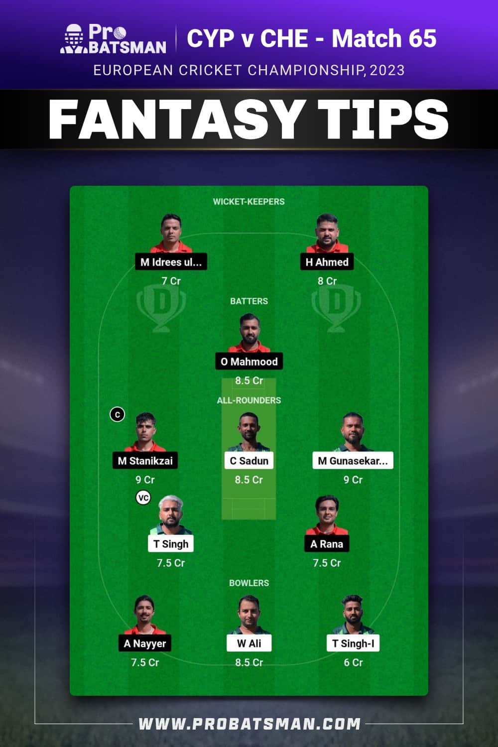 CYP vs CHE Dream11 Prediction - Fantasy Team 1