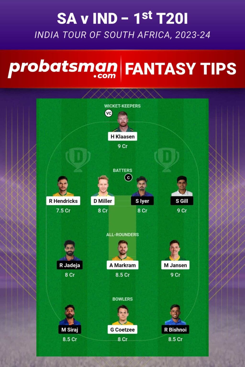 SA vs IND Dream11 Prediction For 1st T20I of India tour of South Africa