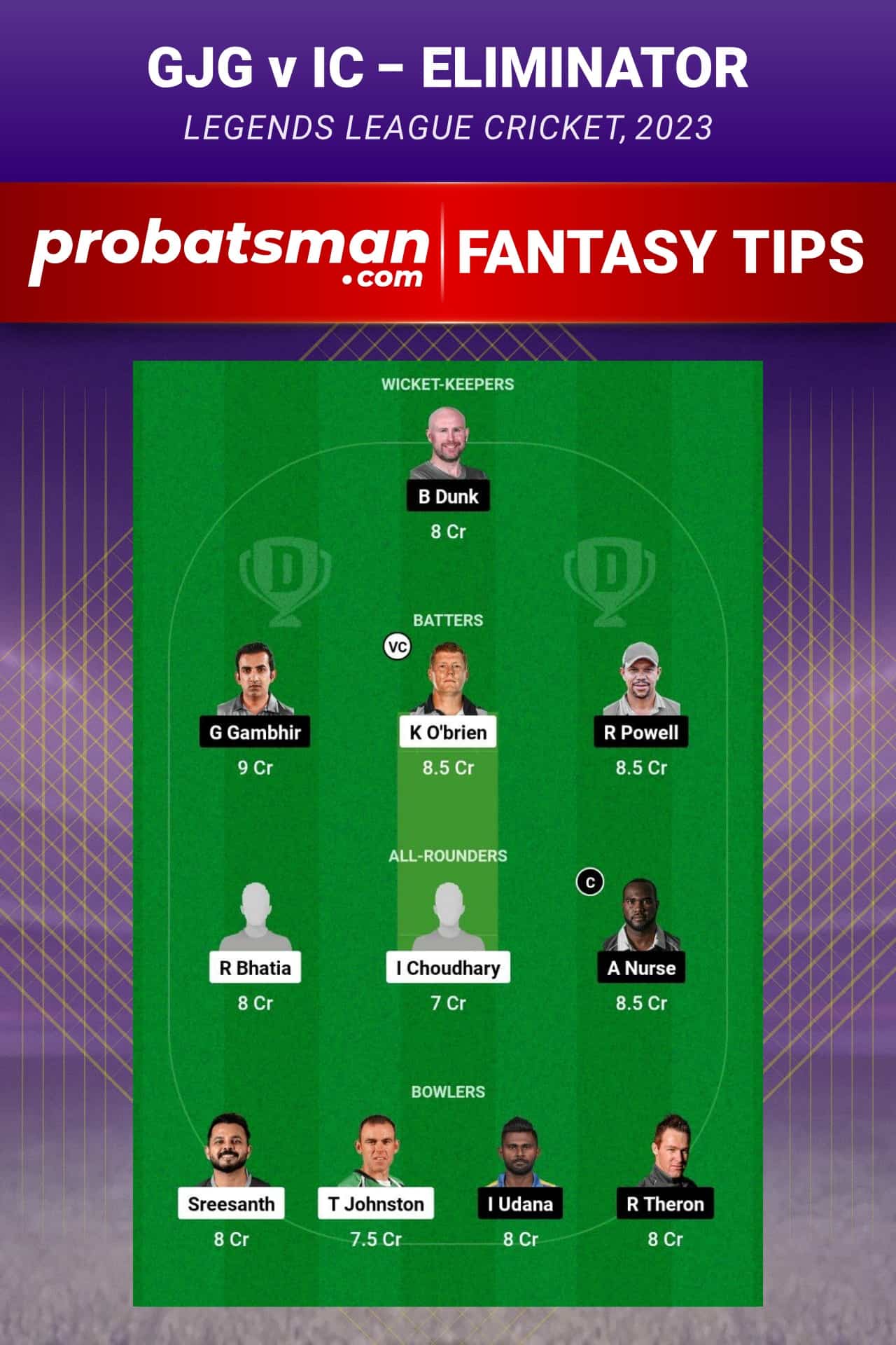 GJG vs IC Dream11 Prediction - Fantasy Team 1