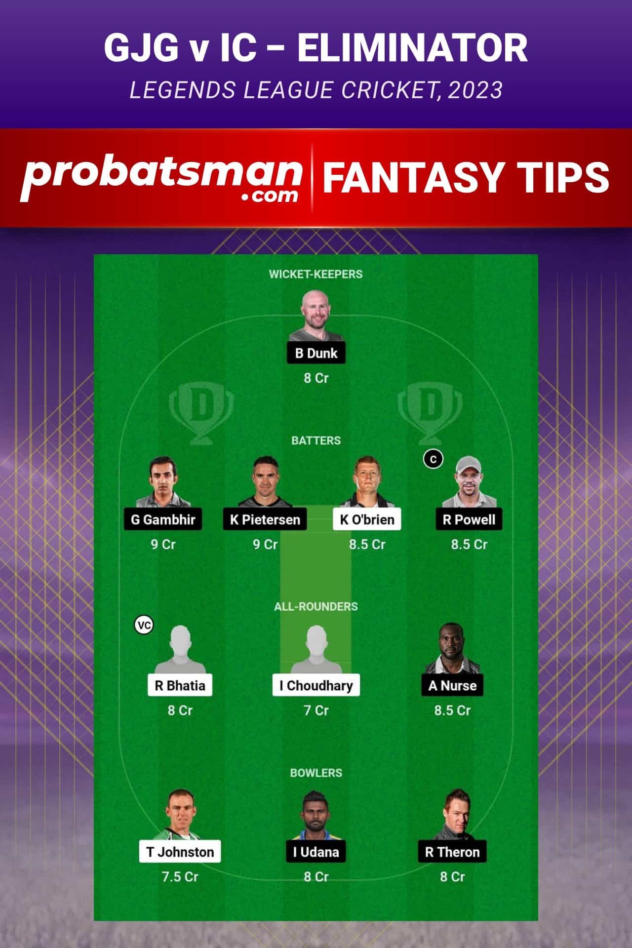 GJG vs IC Dream11 Prediction - Fantasy Team 2