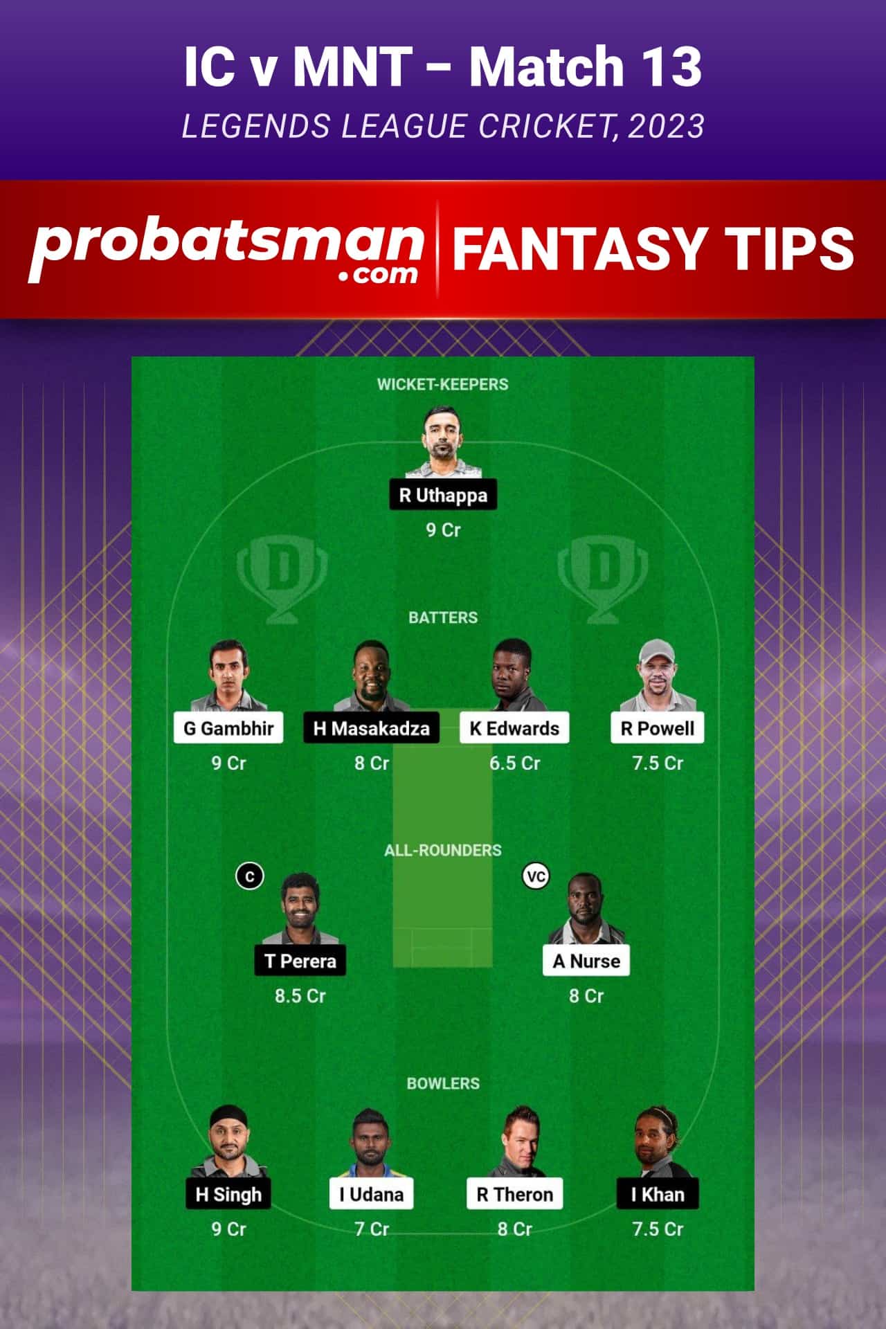 IC vs MNT Dream11 Prediction - Fantasy Team 2