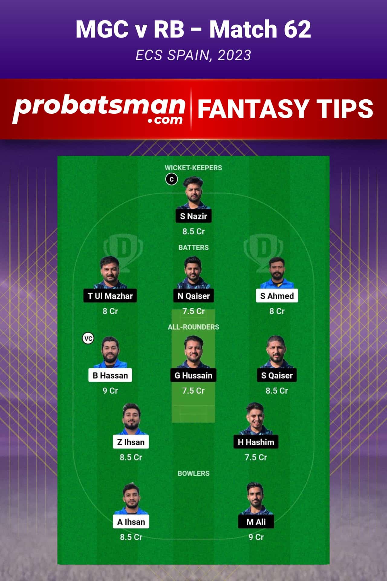 MGC vs RB Dream11 Prediction - Fantasy Team 2