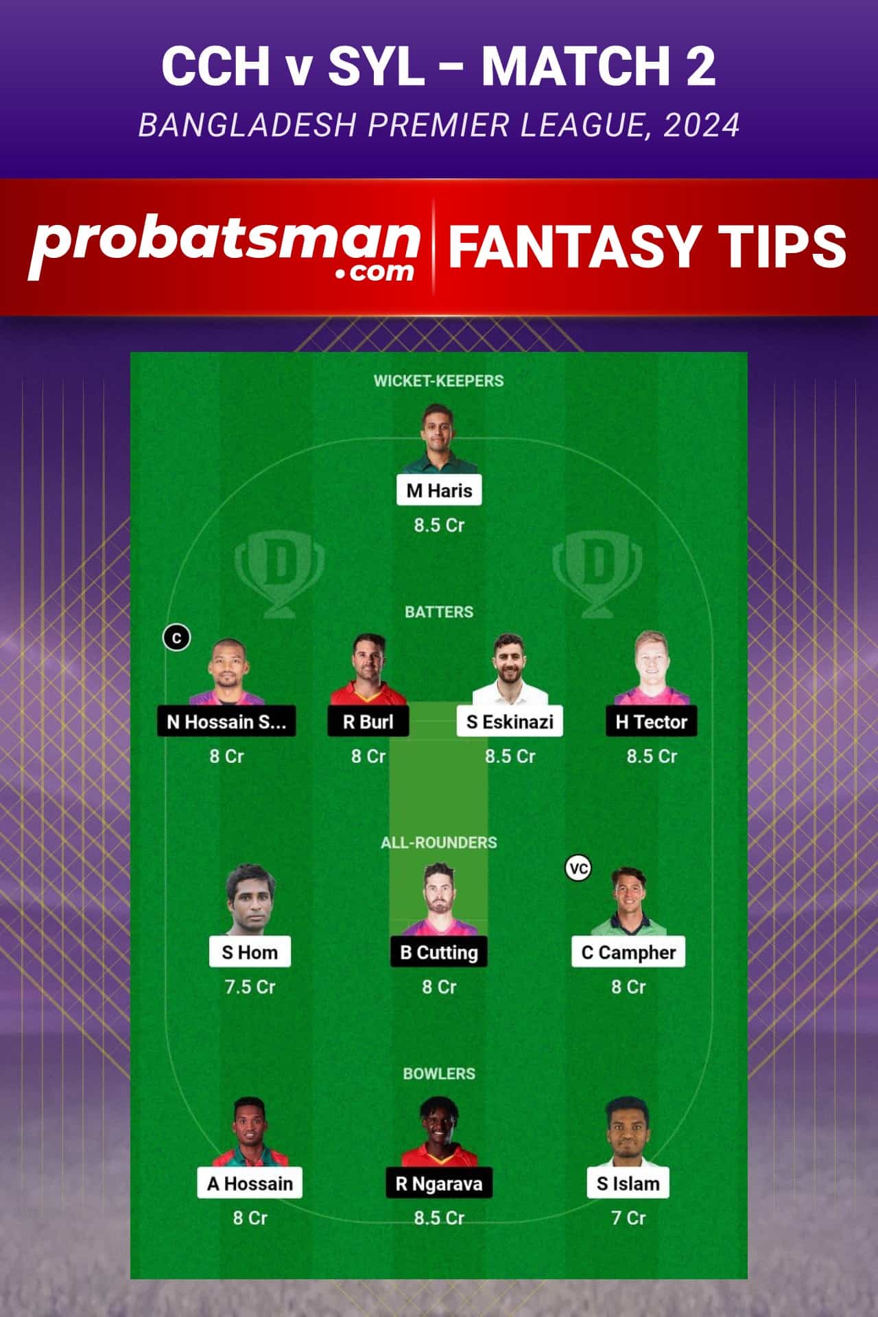 CCH vs SYL Dream11 Prediction - Fantasy Team 2