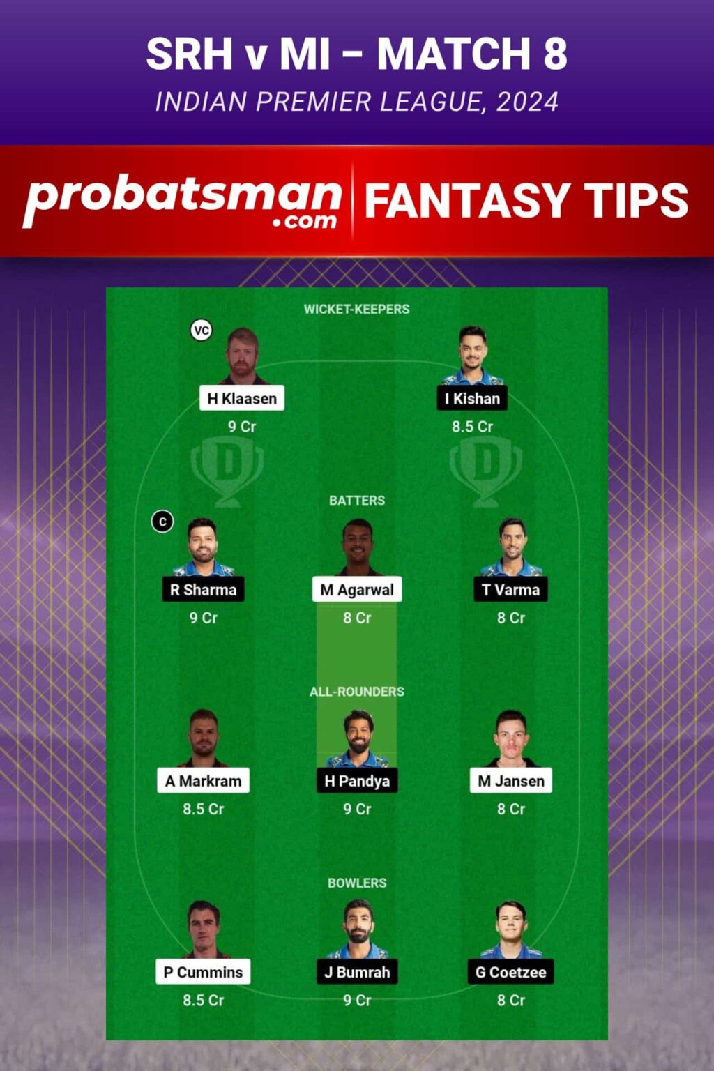 SRH vs MI Dream11 Prediction With Stats, Pitch Report & Player Record