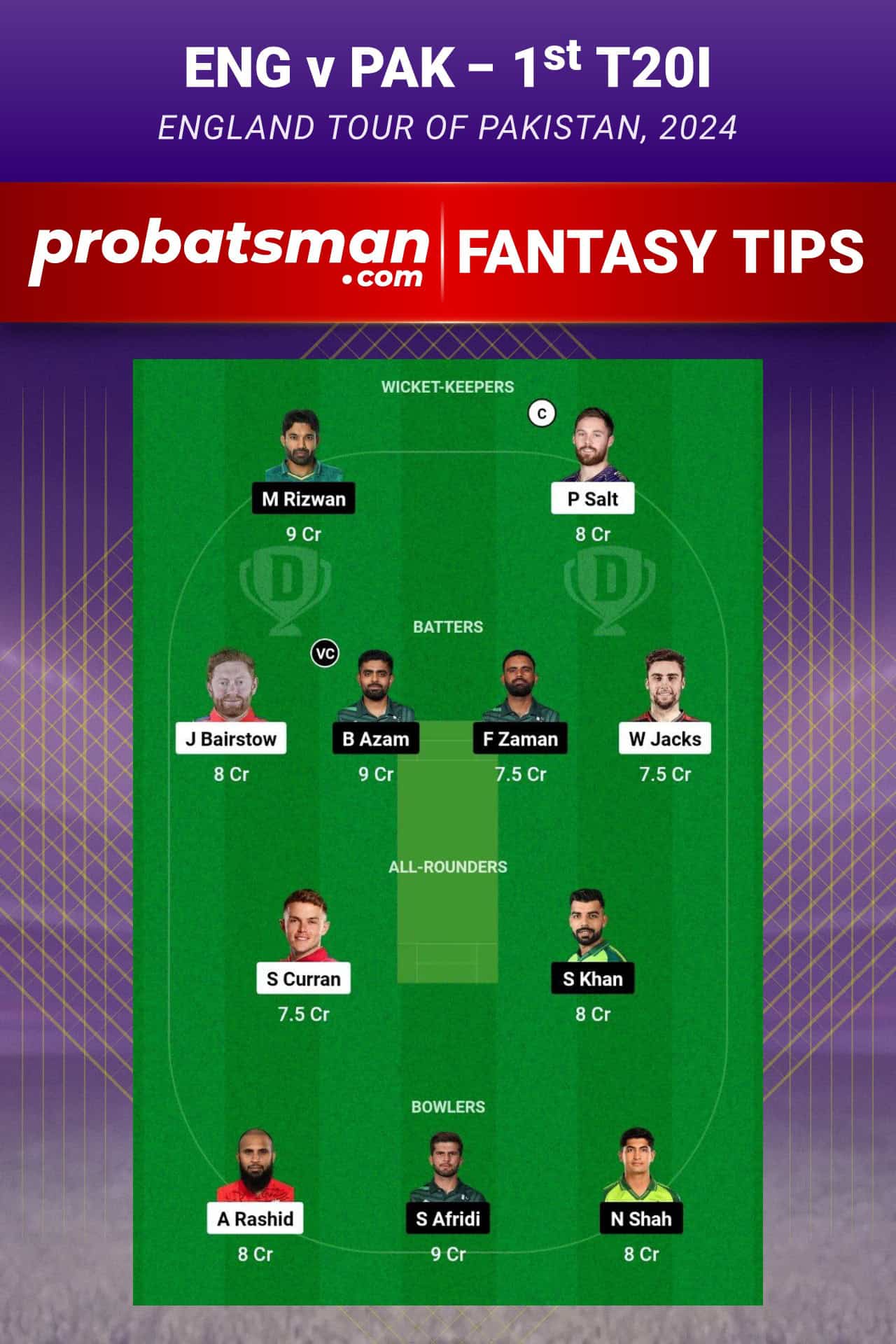 ENG vs PAK Dream11 Prediction - Fantasy Team 1